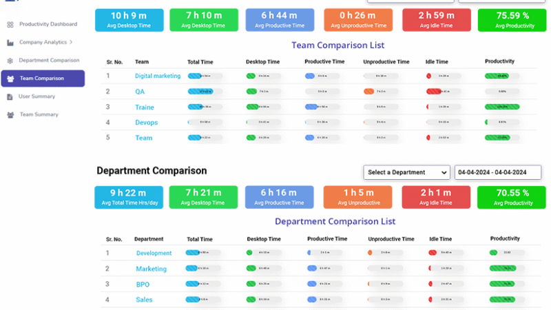 How to Choose the Right Project Management Software for Your Team?