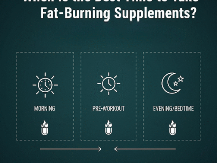 When Is the Best Time to Take Fat-Burning Supplements?