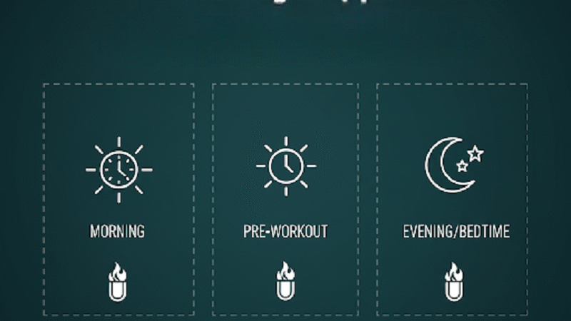 When Is the Best Time to Take Fat-Burning Supplements?